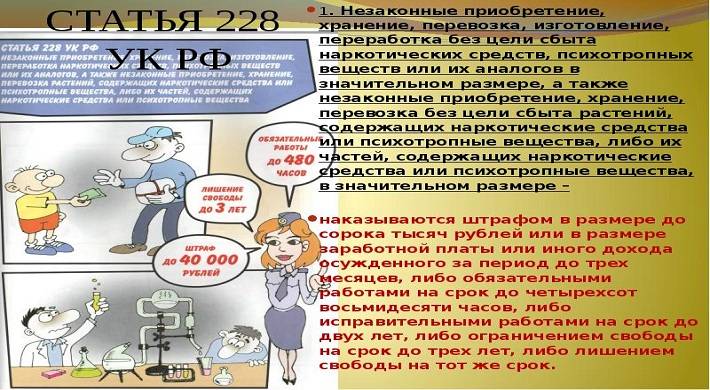 Вменяется статья 228 УК РФ - как можно получить условно или вообще не сесть