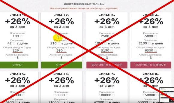 Телесалон Интернет Магазин Отзывы Покупателей