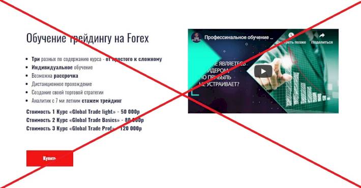 Global Invest Trade — отзывы о брокере gi-trade.ru