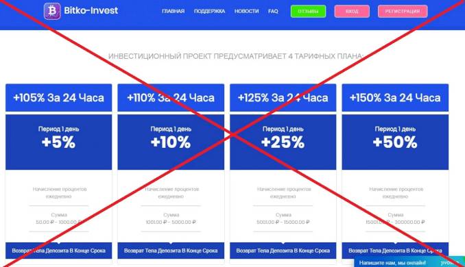 Bitko Invest — честные отзывы о bitko-invest.ru