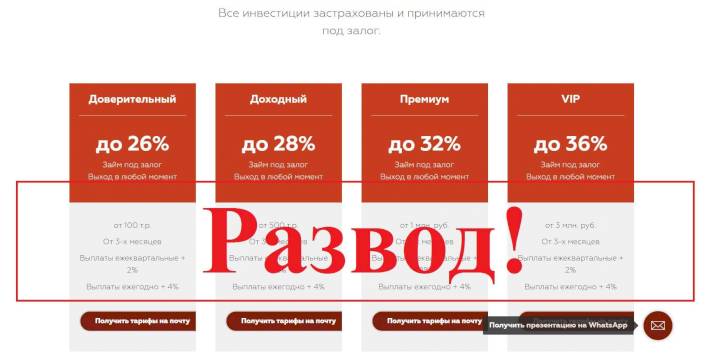 РусБилд Инвест – реальные отзывы о rusbuild-invest.ru