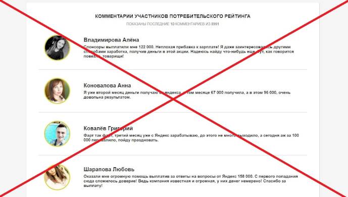 Ежемесячный мотивированный опрос граждан о платежной системе Яндекс — отзывы людей