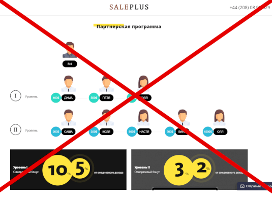 Отзывы о SalePlus — легальные инвестиции