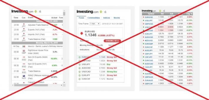 Meta Investing — отзывы и обзор брокера metainvesting.com