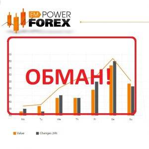 Empower Forex — отзывы и анализ проекта empowerforex.biz