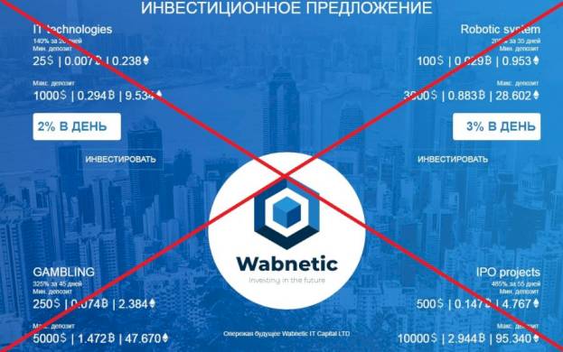 Wabnetic — отзывы и обзор wabnetic.com